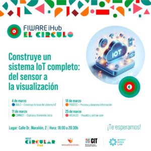 Programa Construye un sistema IoT completo: del sensor a la visualización