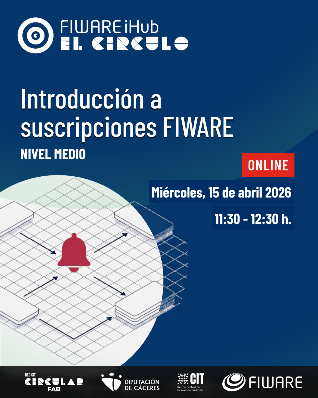Introducción a suscripciones FIWARE