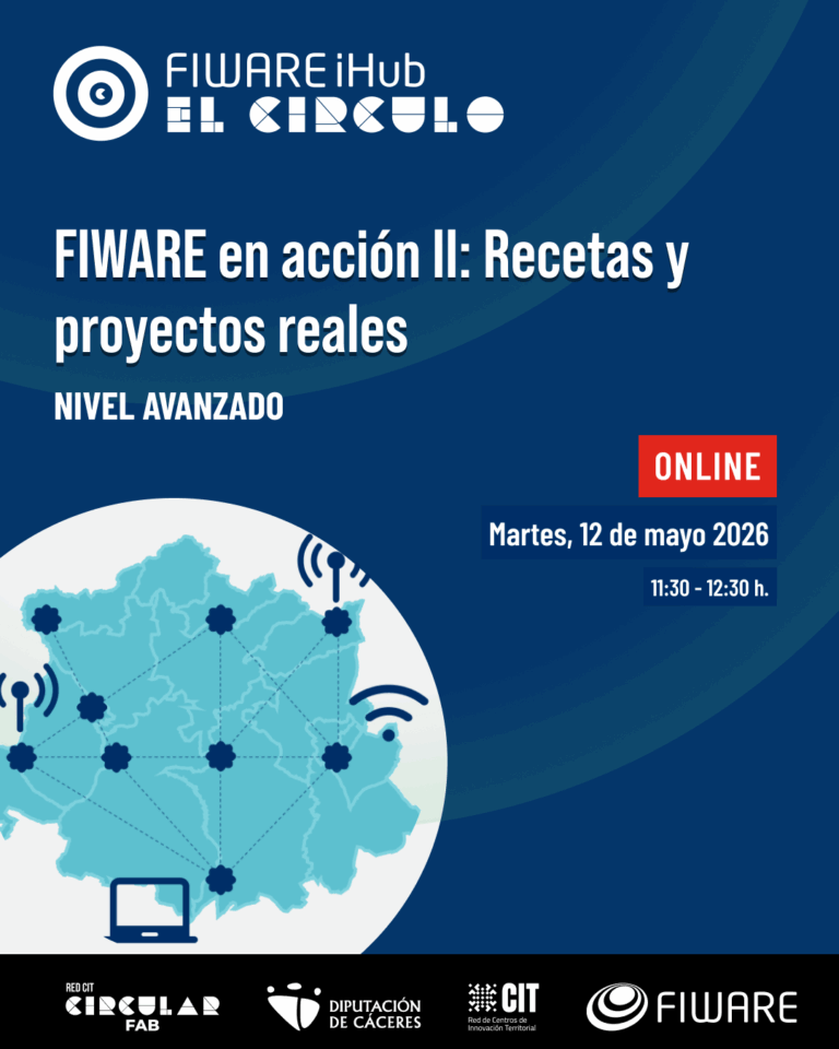 Fiware en Acción II