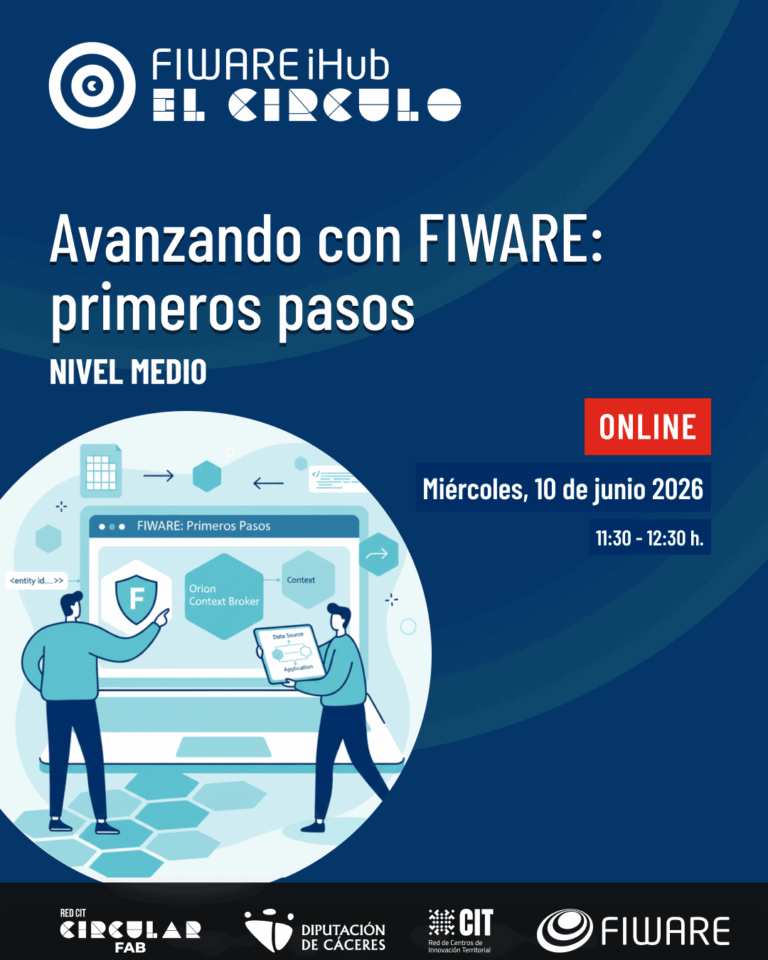 Avanzando con Fiware, primeros pasos