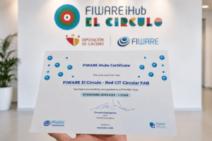 Diploma que acredita el nivel Standard Services de FIWARE