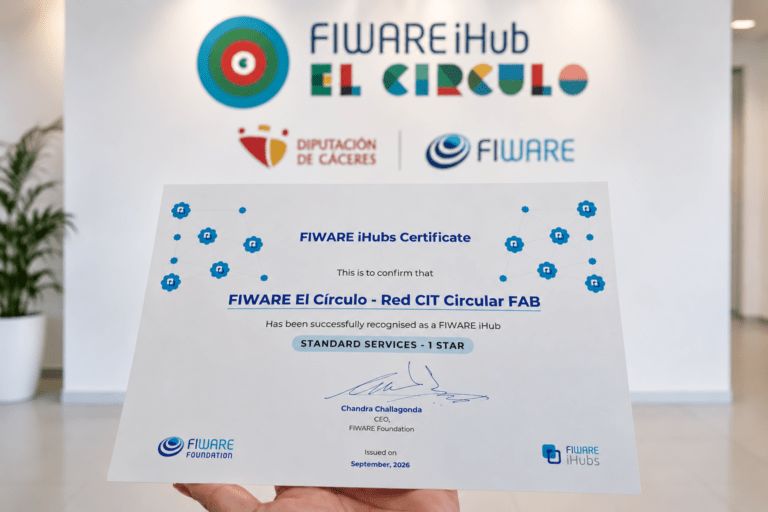 Diploma que acredita el nivel Standard Services de FIWARE