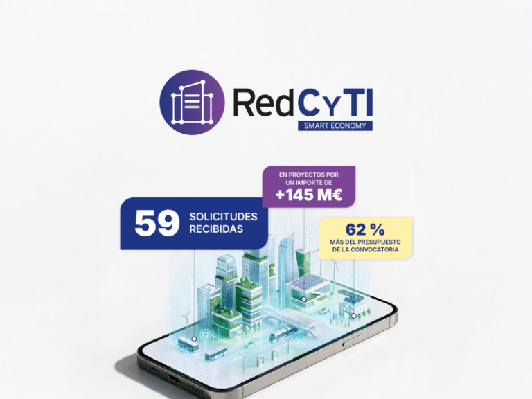 Convocatoria RedCyTI Smart Economy